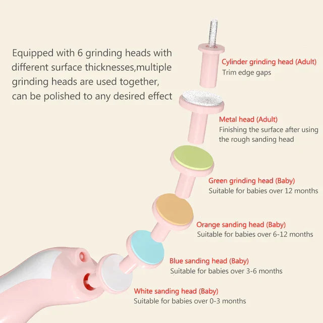 SMART NAIL TRIMMER FOR  NEW BORN. KIDS & ADULTS