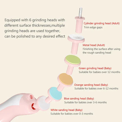 SMART NAIL TRIMMER FOR  NEW BORN. KIDS & ADULTS