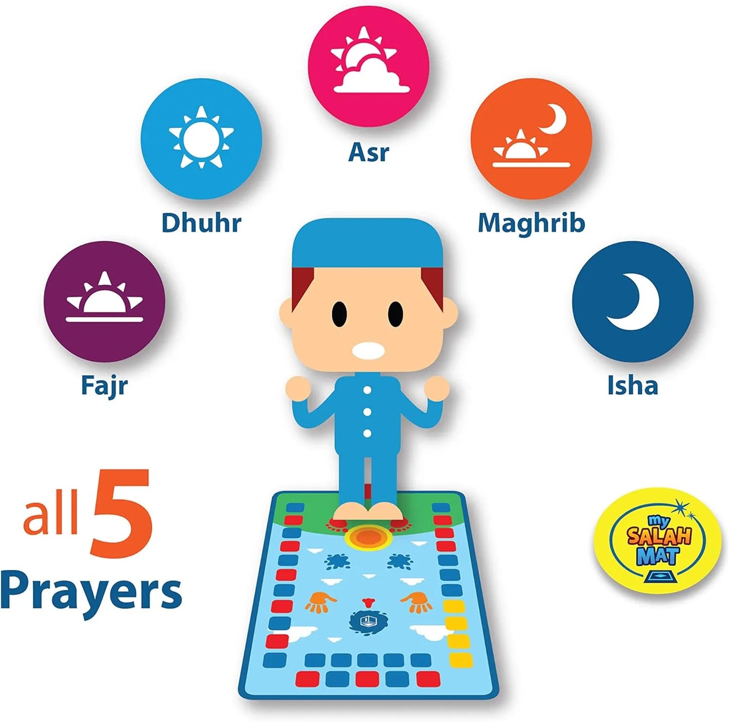 My Salah Mat (Original) - Educational Interactive Prayer Mat